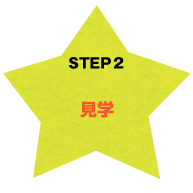 step2