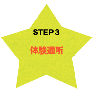 step3